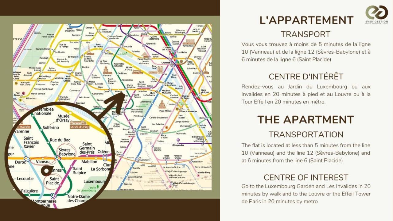 Apartment 0#appart 2pers#jardin Luxembourg#necker *